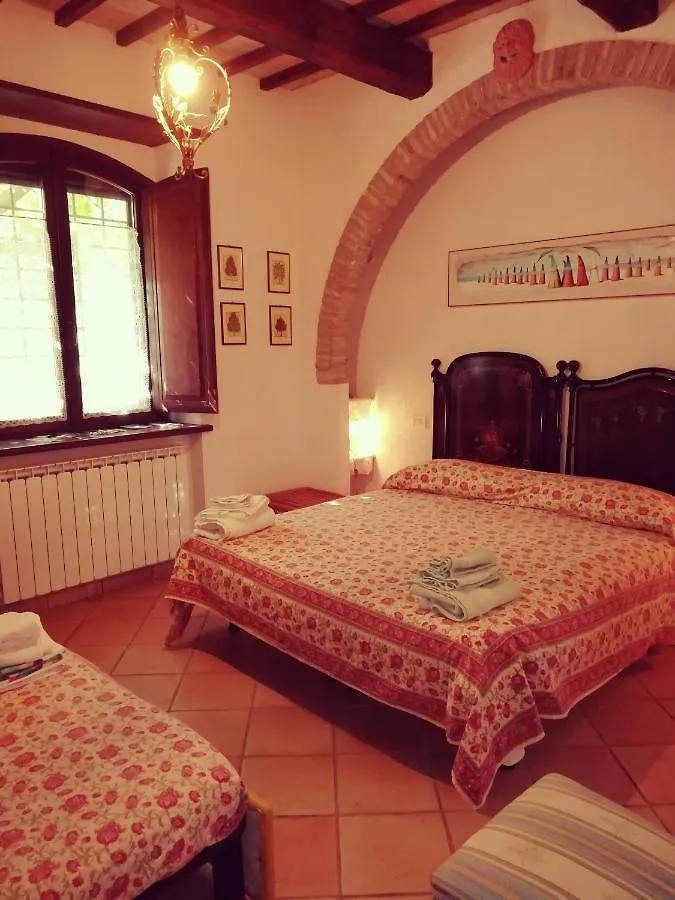 Villa Casale Giuncheto Pilonico Paterno 0*,  Italia