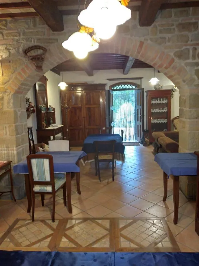 Villa Casale Giuncheto Pilonico Paterno Italia