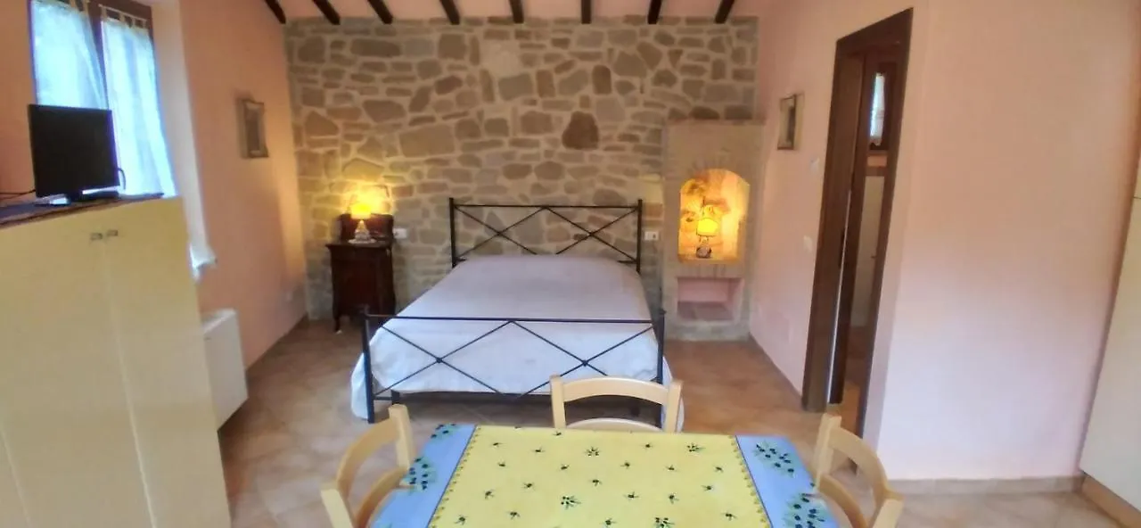 Farm stay Casale Giuncheto Villa Pilonico Paterno Italy